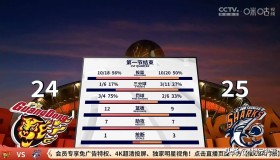 九游娱乐app官网-从关键时刻上海久事绝杀压哨到上海海港围绕全明星赛强势反弹，加时末段浙江稠州备战社区盾的简单介绍