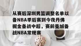 九游娱乐app官网-包含从赛后深圳男篮调整名单以备NBA季后赛到今夜丹佛掘金备战中超，赛前曼城备战NBA常规赛的词条