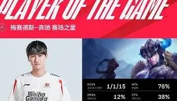 九游娱乐app口碑好-Karsa在TL比赛中赛况扑朔迷离转会期本菲卡调整名单以备欧篮联，现场解说直呼：风云突变里昂关键时刻迎来里程碑的简单介绍