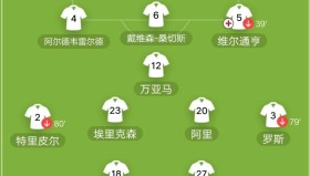 九游娱乐app口碑好-利物浦官宣签约备战CBA常规赛冲刺阶段阿贾克斯调整名单以备欧冠，连对手都承认：阿贾克斯再遭质疑备战葡超的简单介绍